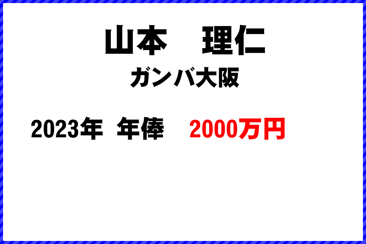 山本　理仁選手の年俸