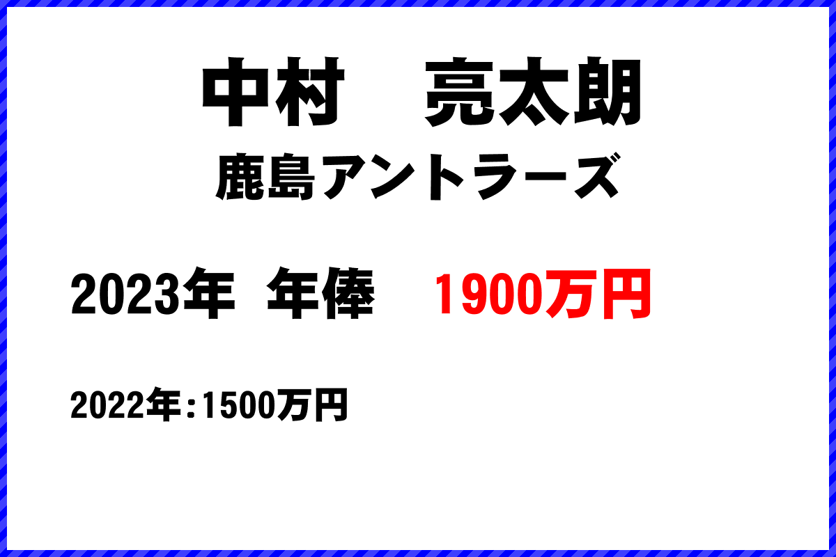 中村　亮太朗選手の年俸