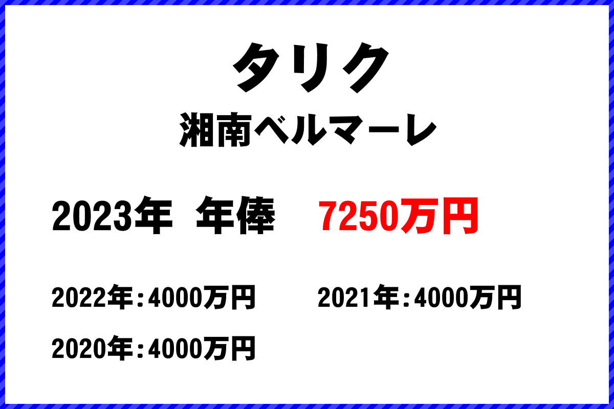 タリク選手の年俸