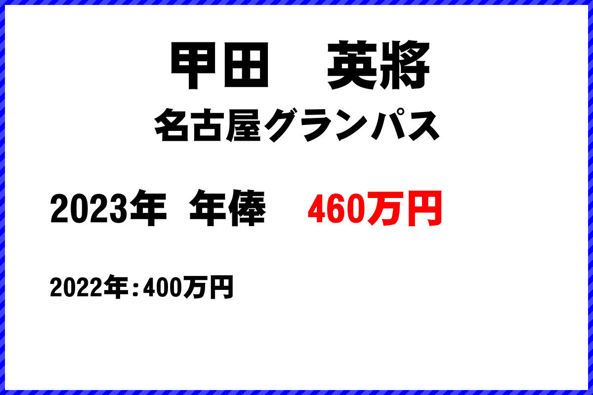 甲田英將選手の年俸
