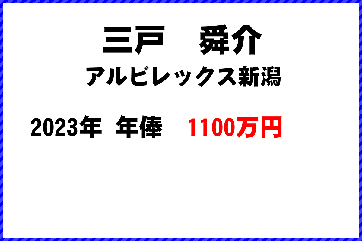 三戸　舜介選手の年俸