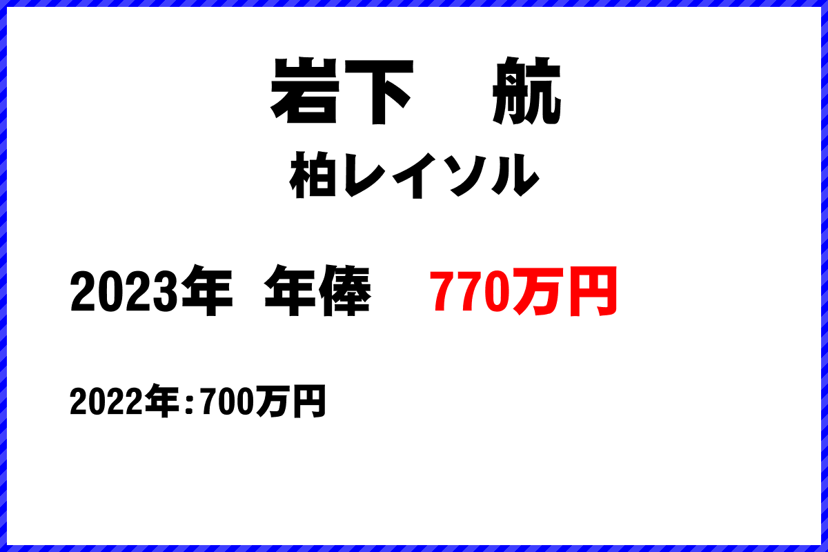 岩下　航選手の年俸