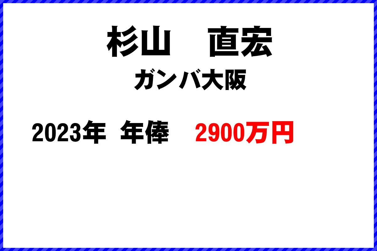 杉山直宏選手の年俸