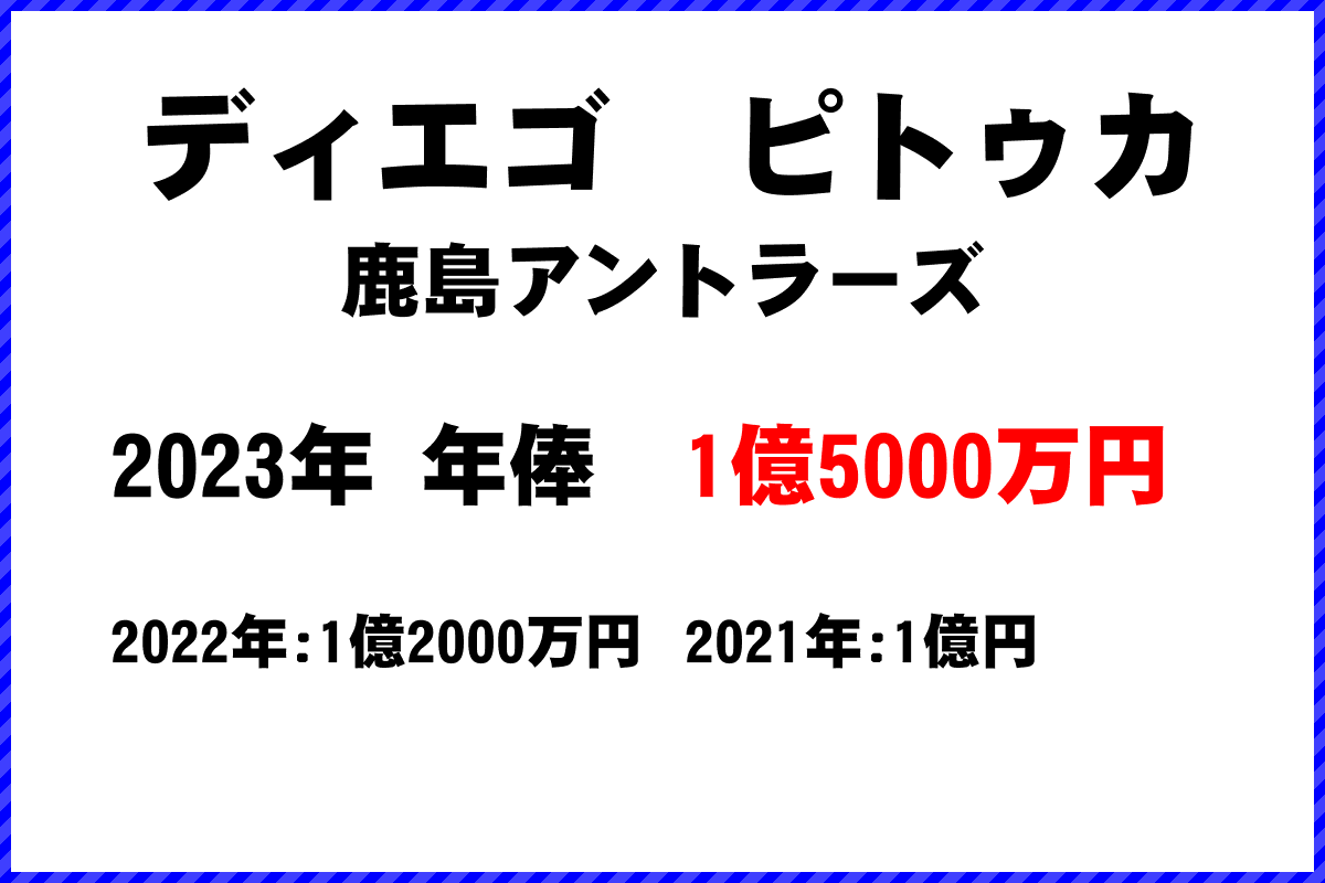 ディエゴ　ピトゥカ選手の年俸