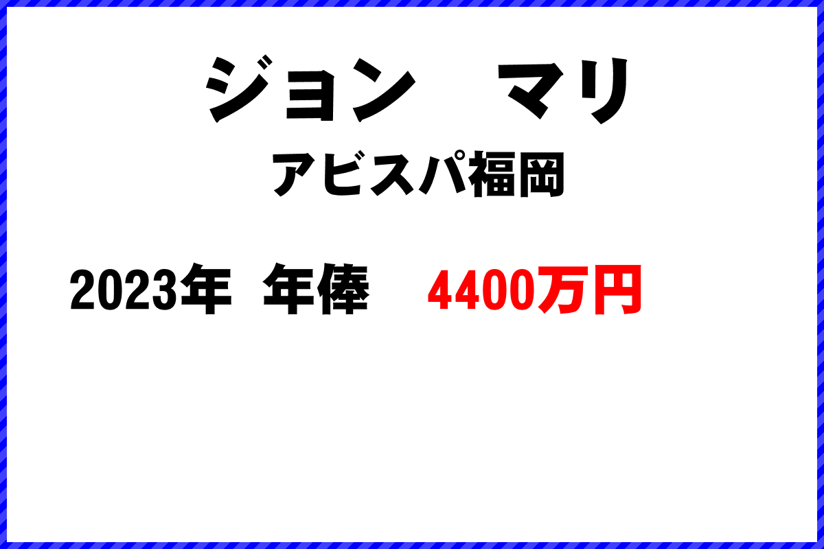 ジョン　マリ選手の年俸