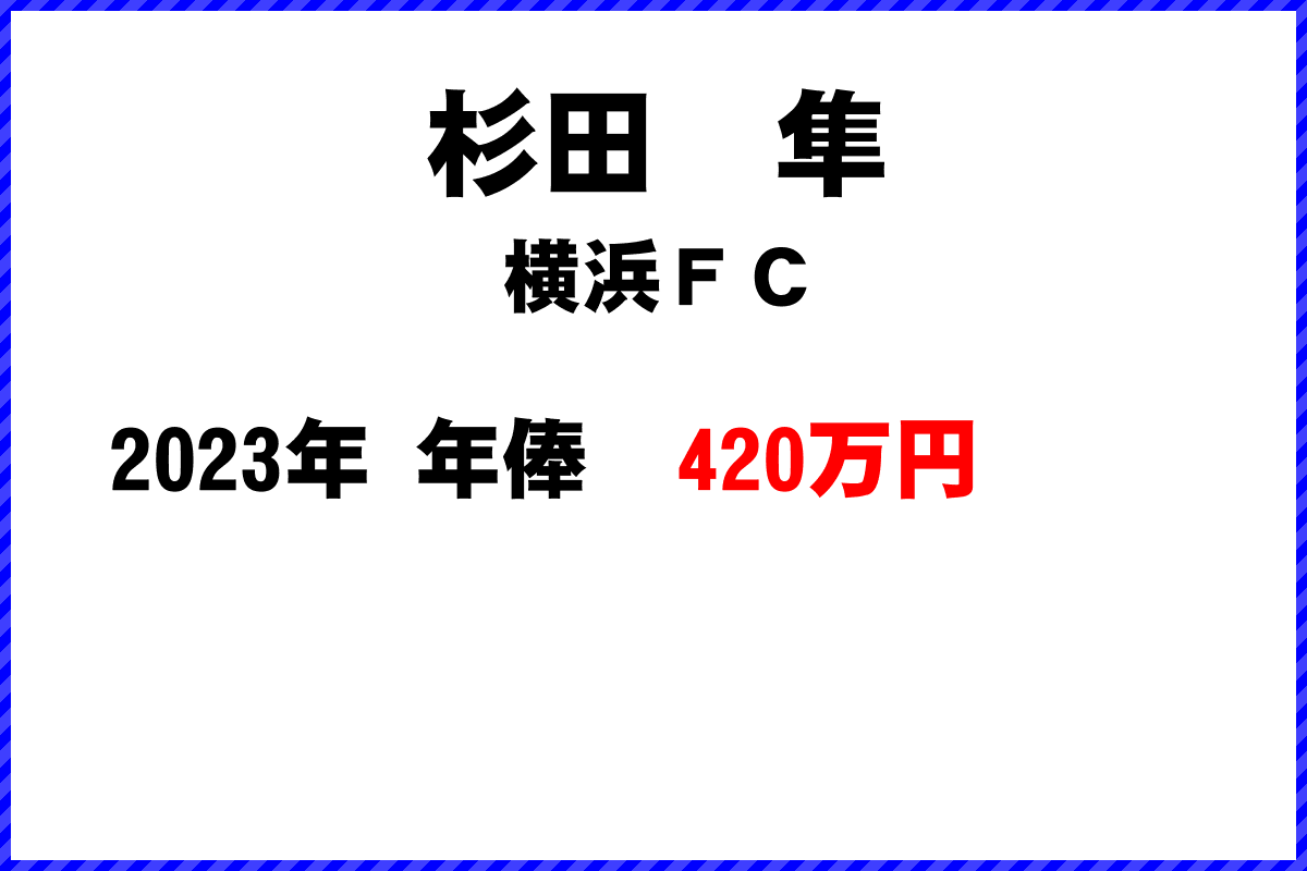 杉田　隼選手の年俸