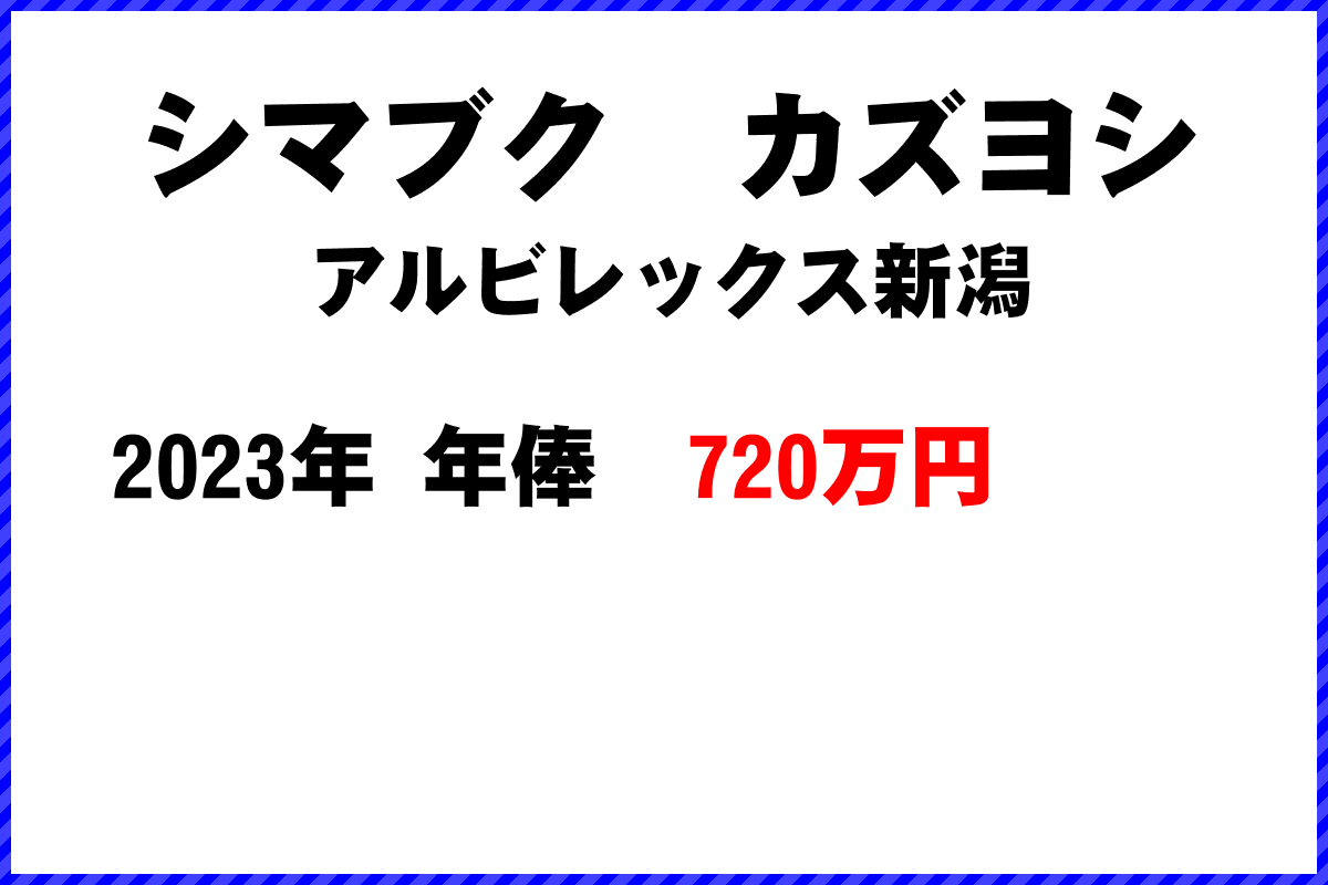 シマブク　カズヨシ選手の年俸