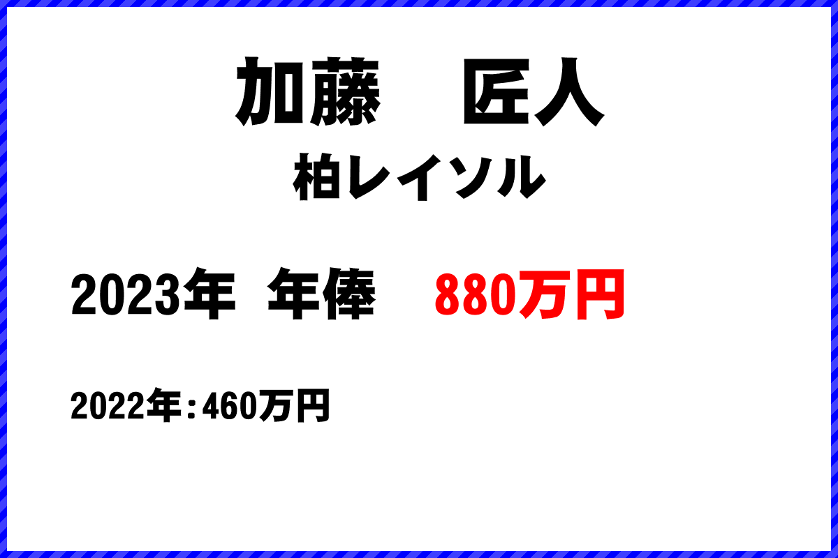 加藤　匠人選手の年俸