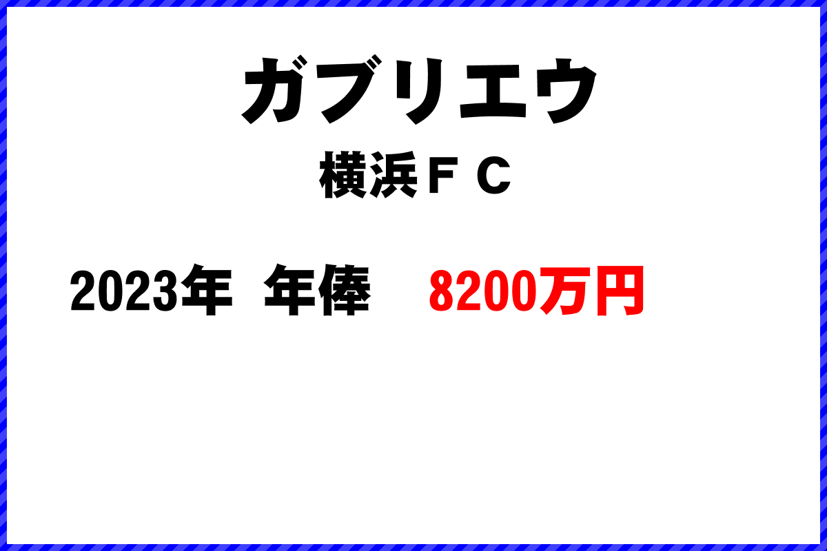 ガブリエウ選手の年俸