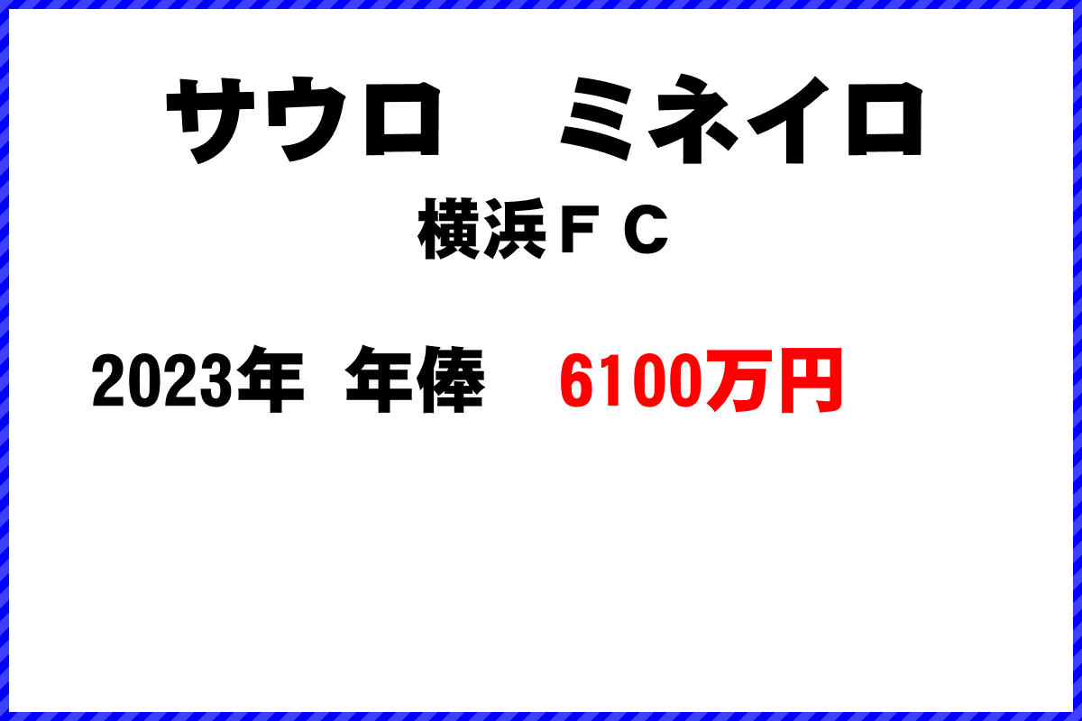 サウロ　ミネイロ選手の年俸