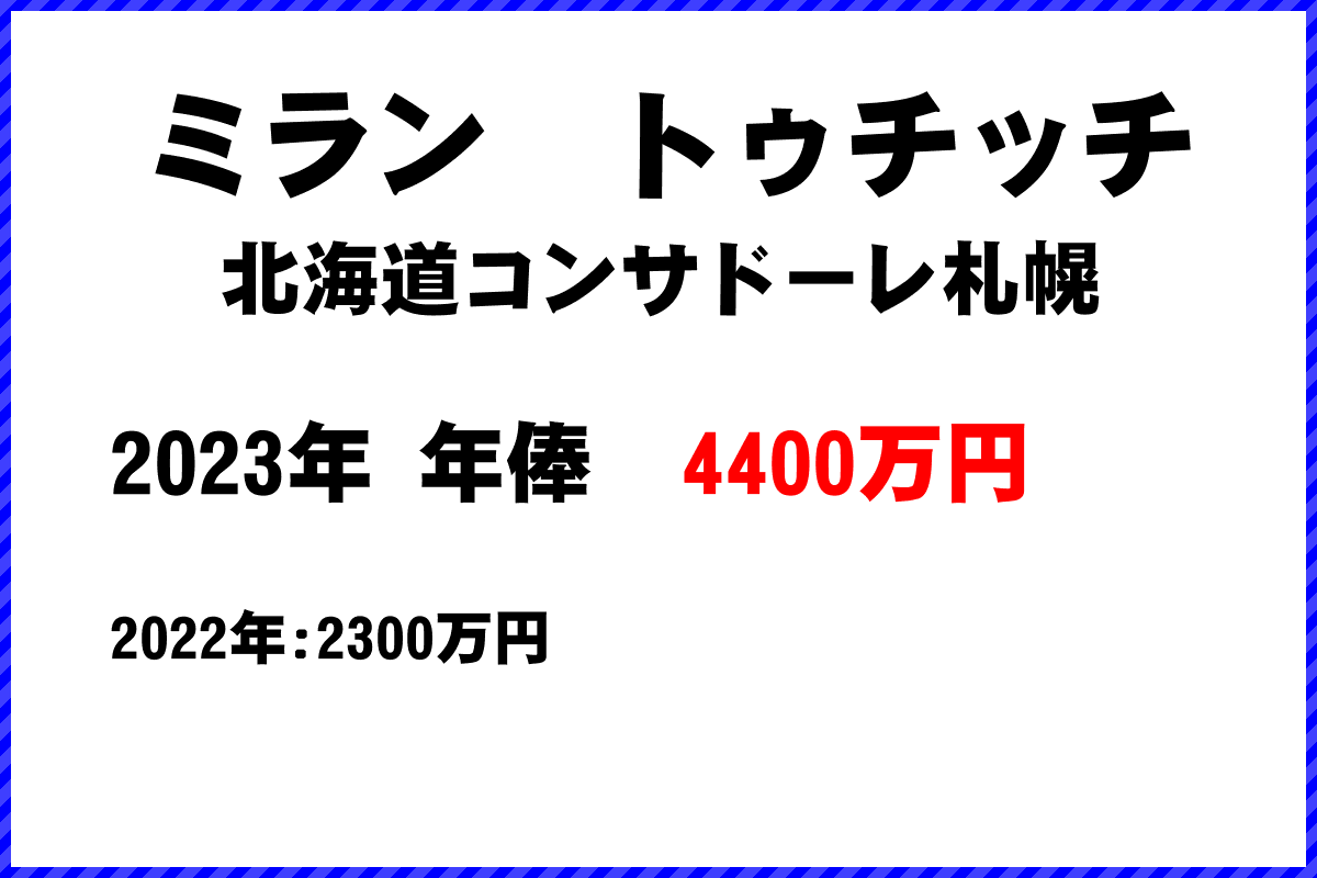 ミラン　トゥチッチ選手の年俸