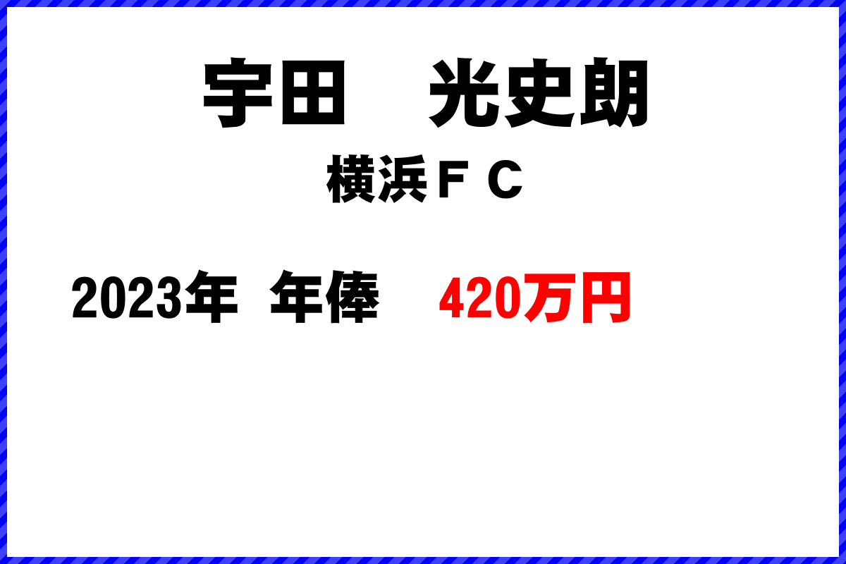 宇田　光史朗選手の年俸