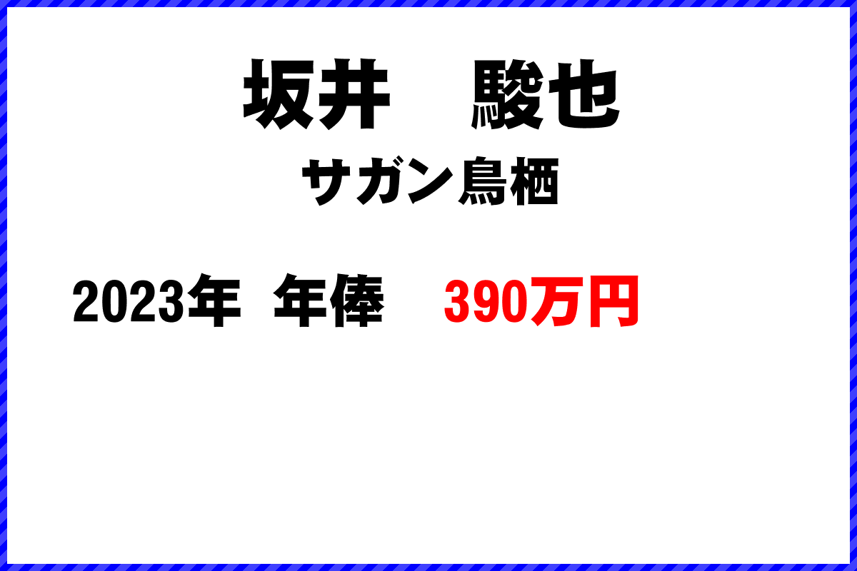 坂井駿也選手の年俸