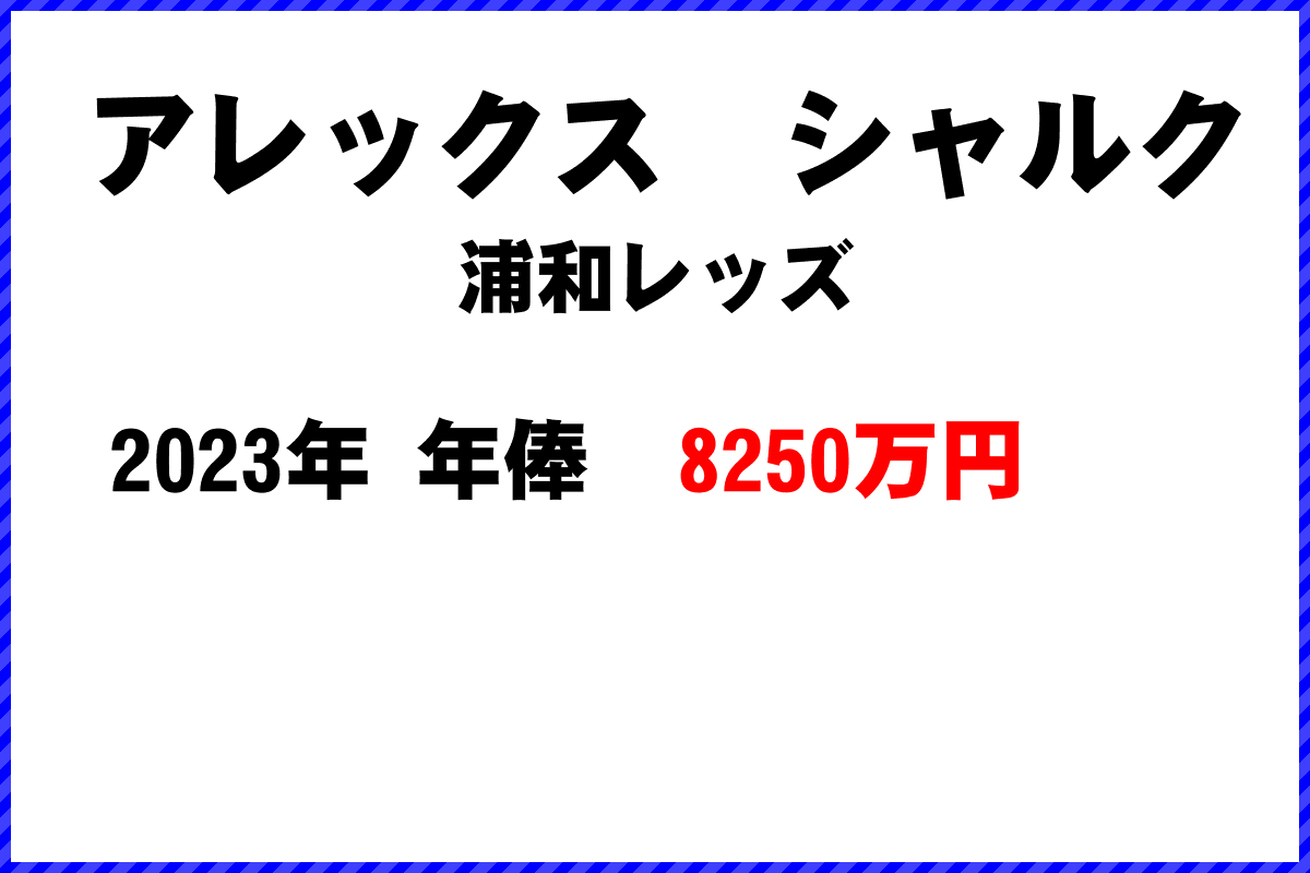 アレックス　シャルク選手の年俸