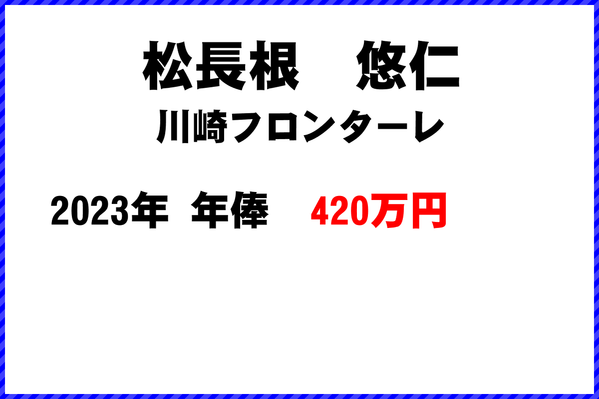 松長根　悠仁選手の年俸