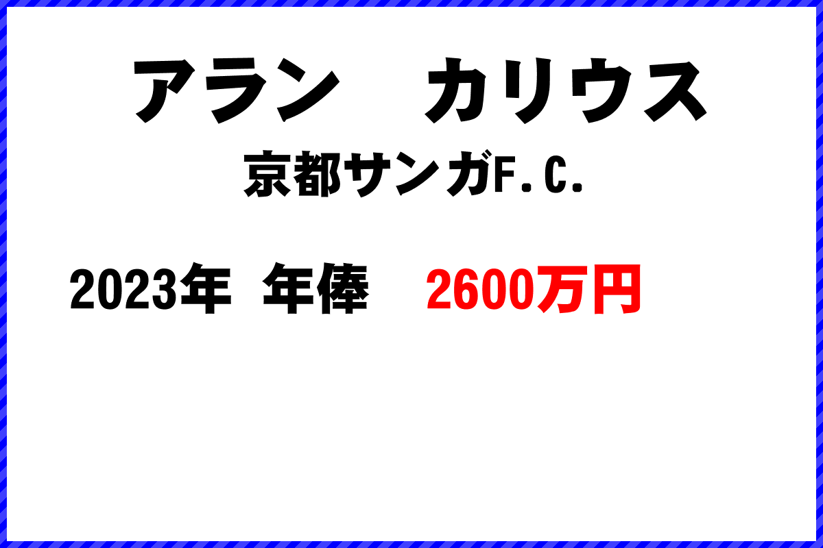 アラン　カリウス選手の年俸