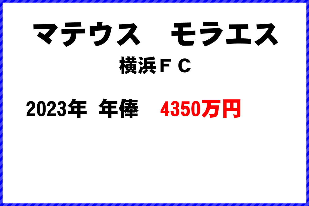 マテウス　モラエス選手の年俸