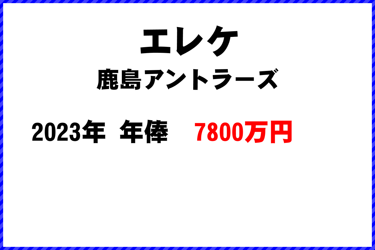 エレケ選手の年俸