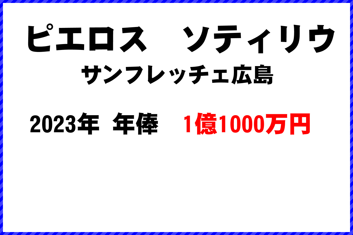ピエロス ソティリウ(サンフレッチェ広島)の年俸【1億1000万円】