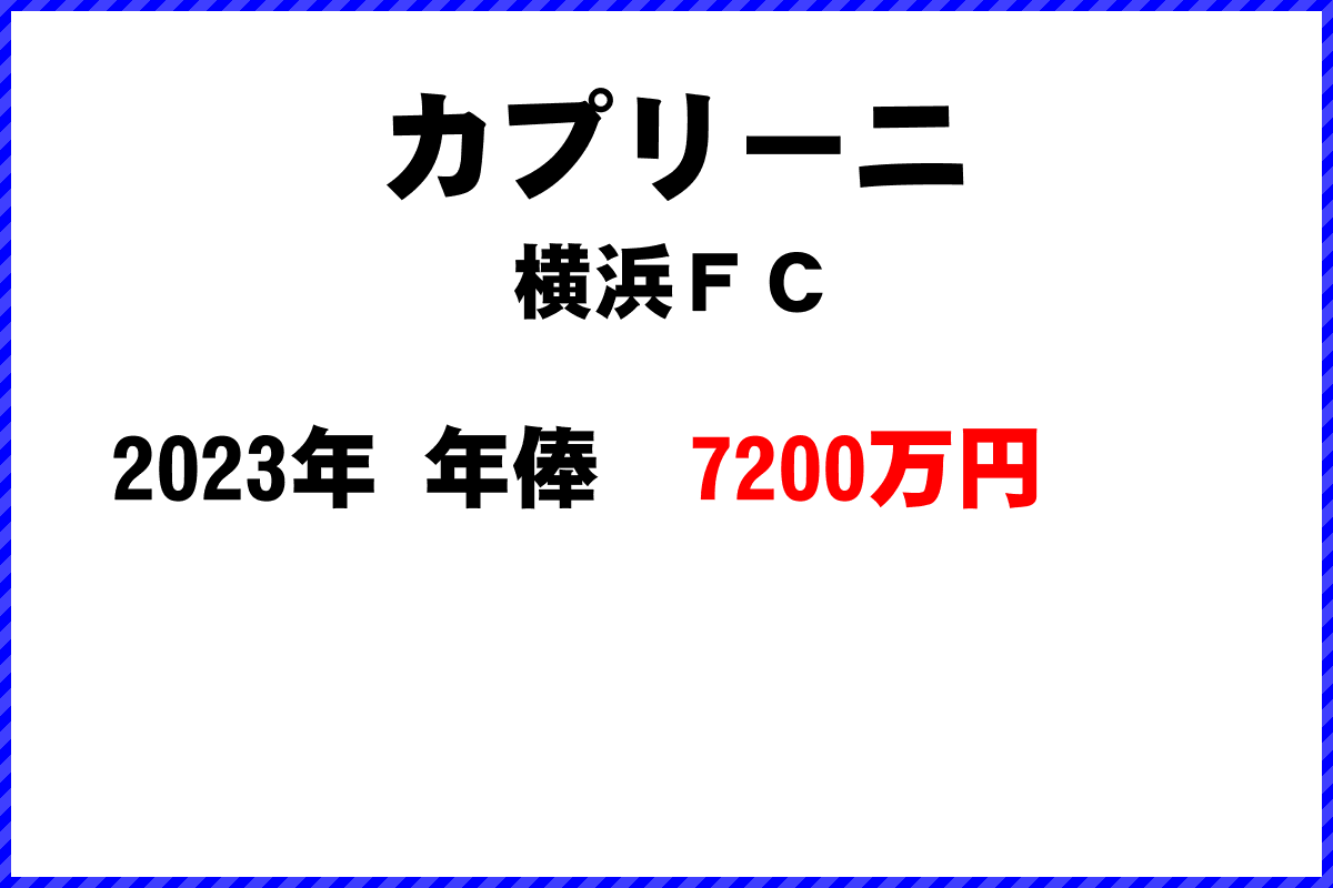 カプリーニ選手の年俸