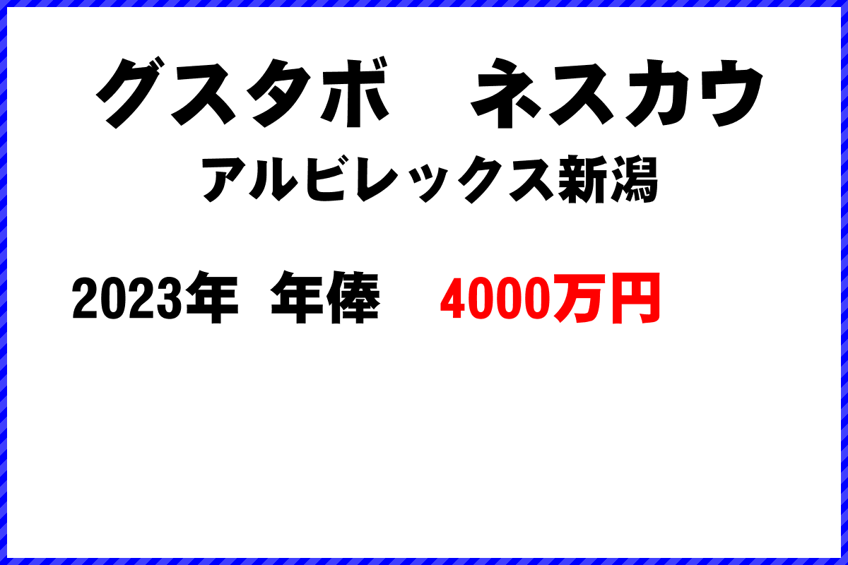 グスタボネスカウ選手の年俸