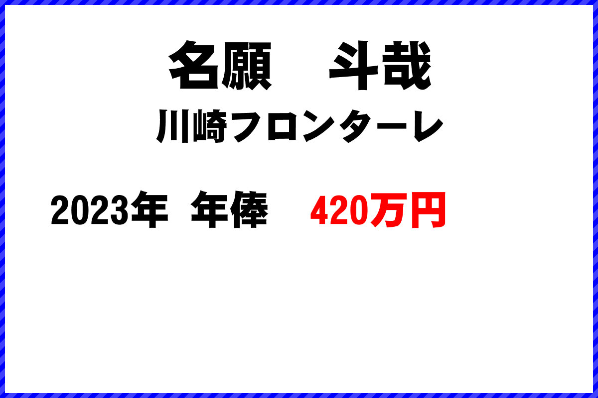 名願　斗哉選手の年俸