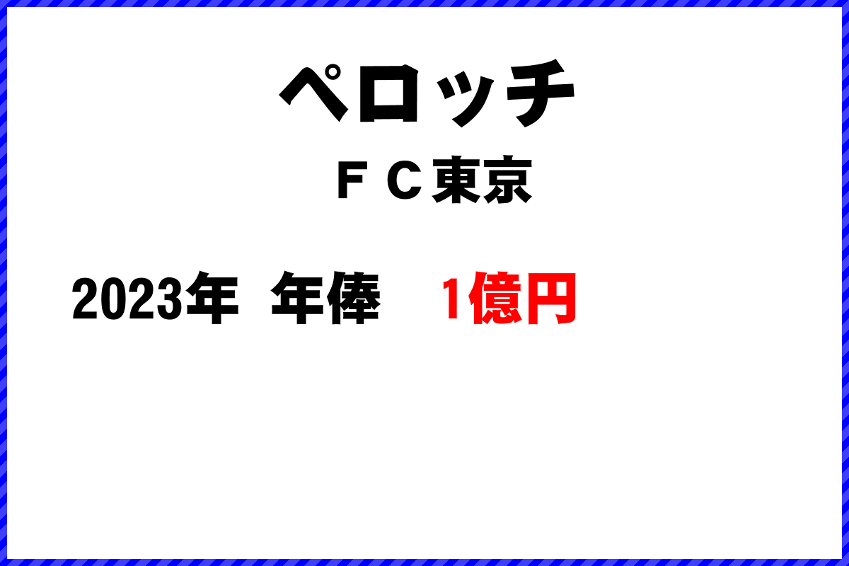 ペロッチ選手の年俸