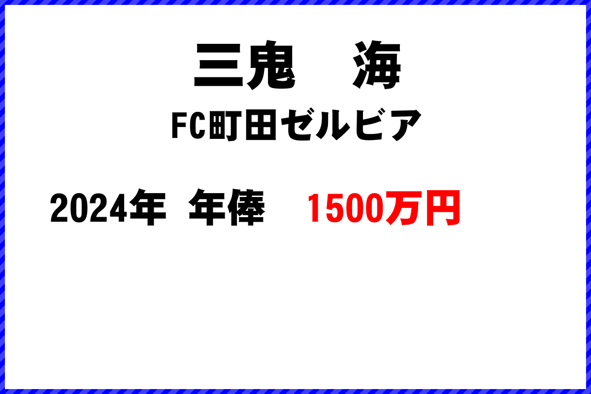 三鬼海選手の年俸