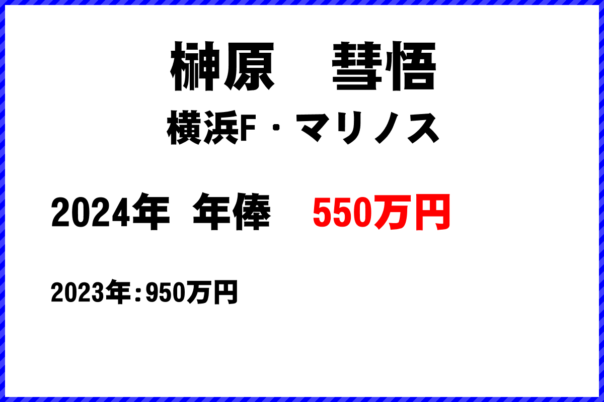 榊原　彗悟選手の年俸