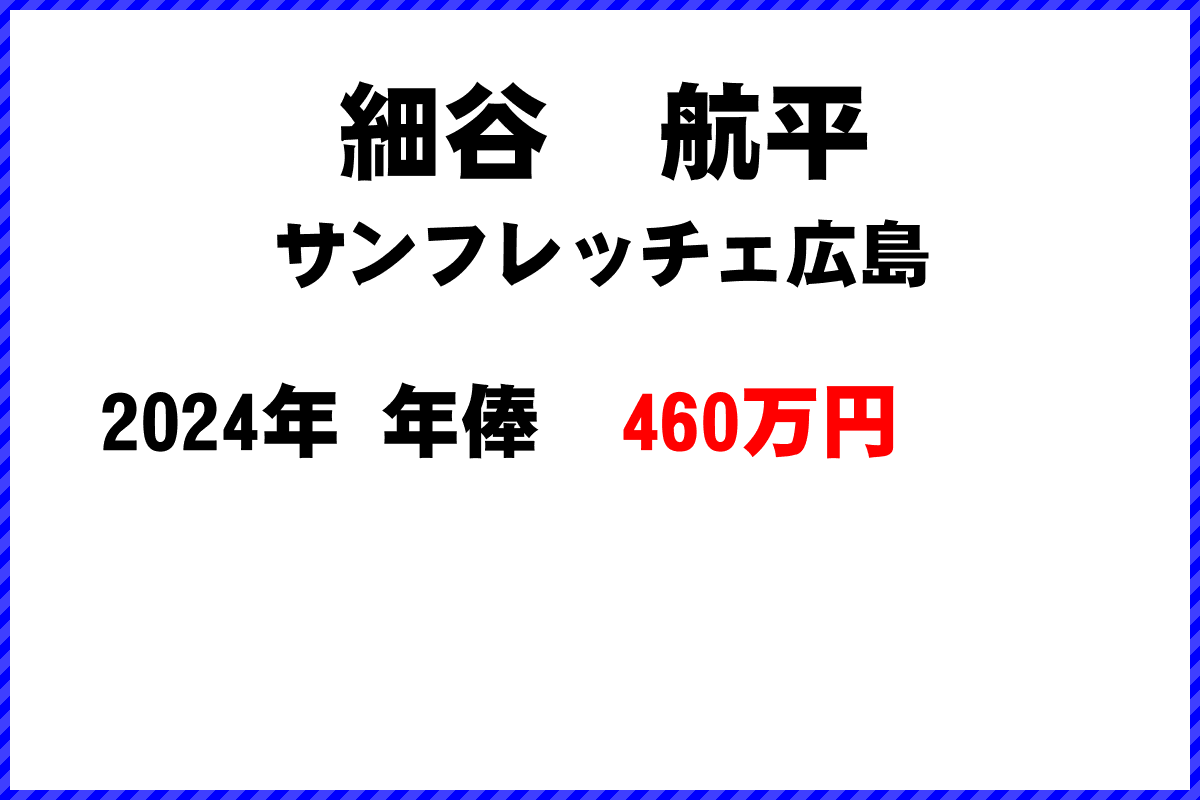 細谷　航平選手の年俸