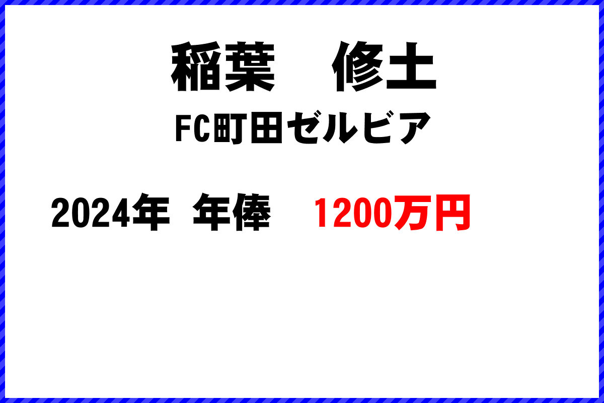 稲葉　修土選手の年俸