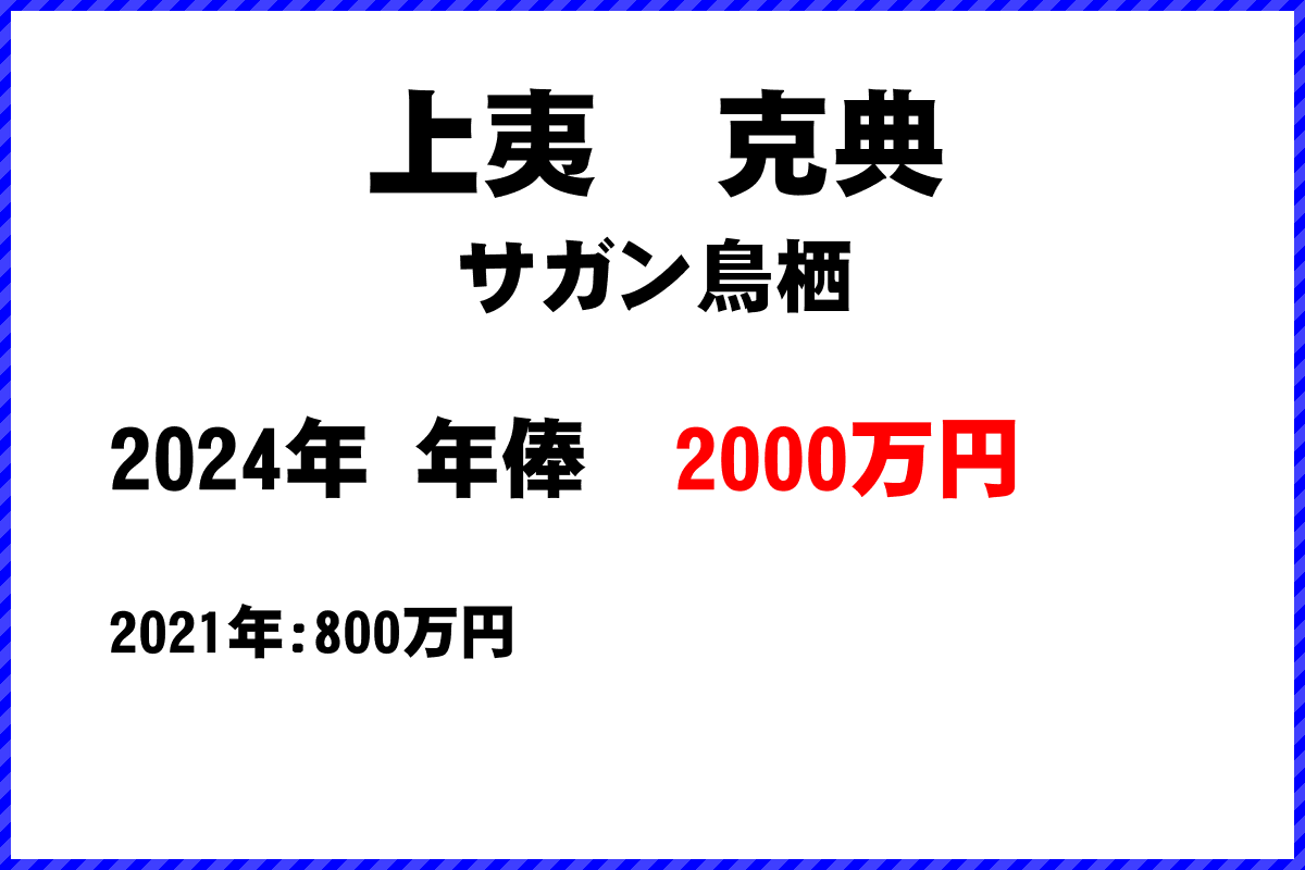 上夷　克典選手の年俸