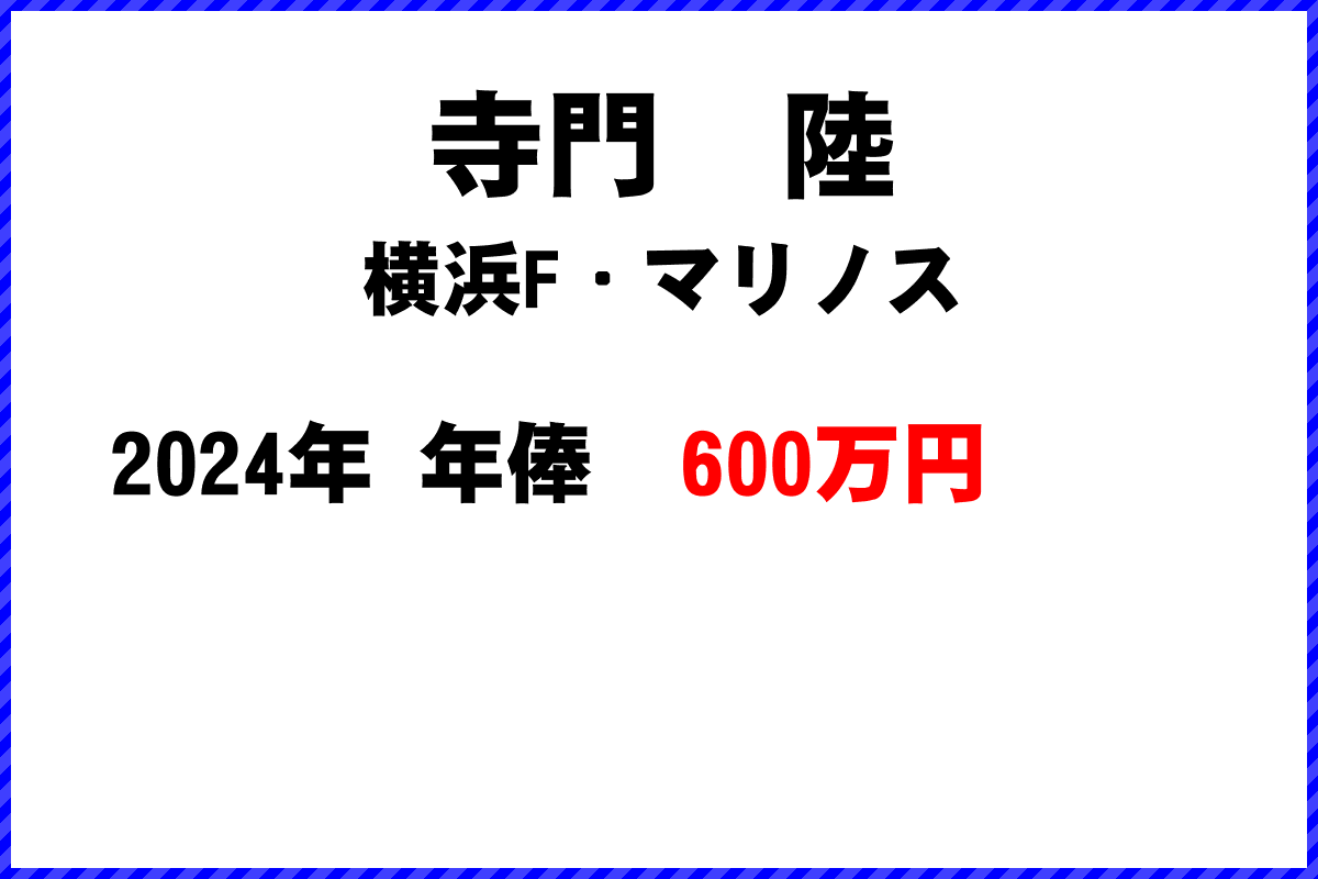 寺門陸選手の年俸