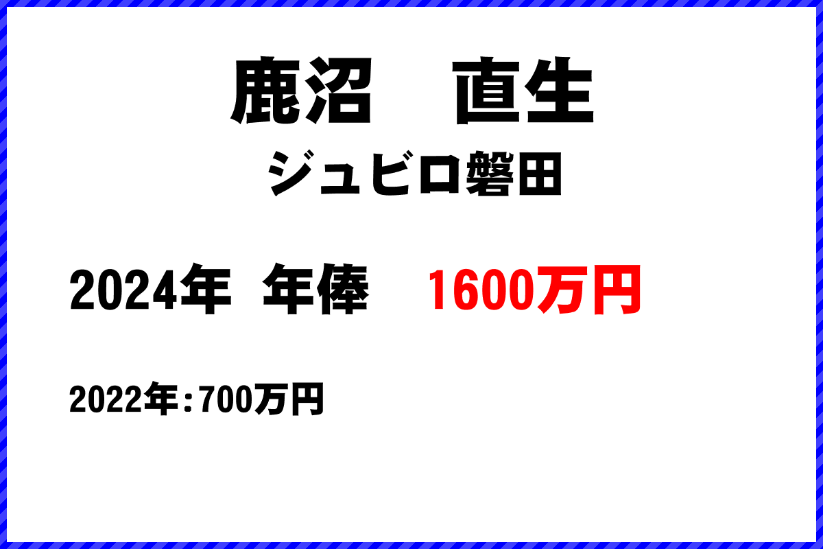 鹿沼直生選手の年俸