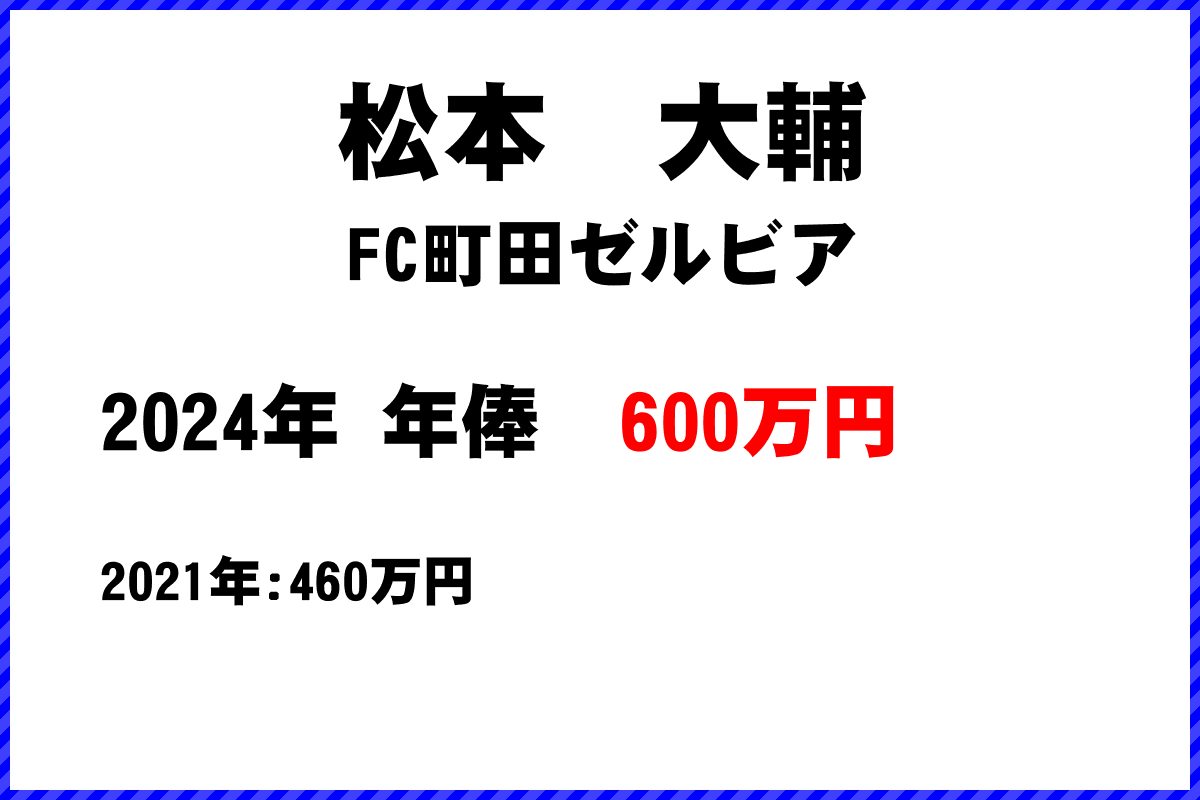 松本　大輔選手の年俸