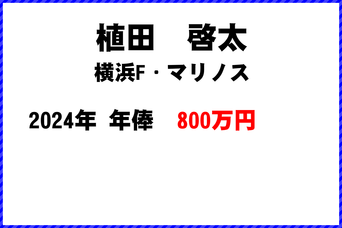 植田　啓太選手の年俸