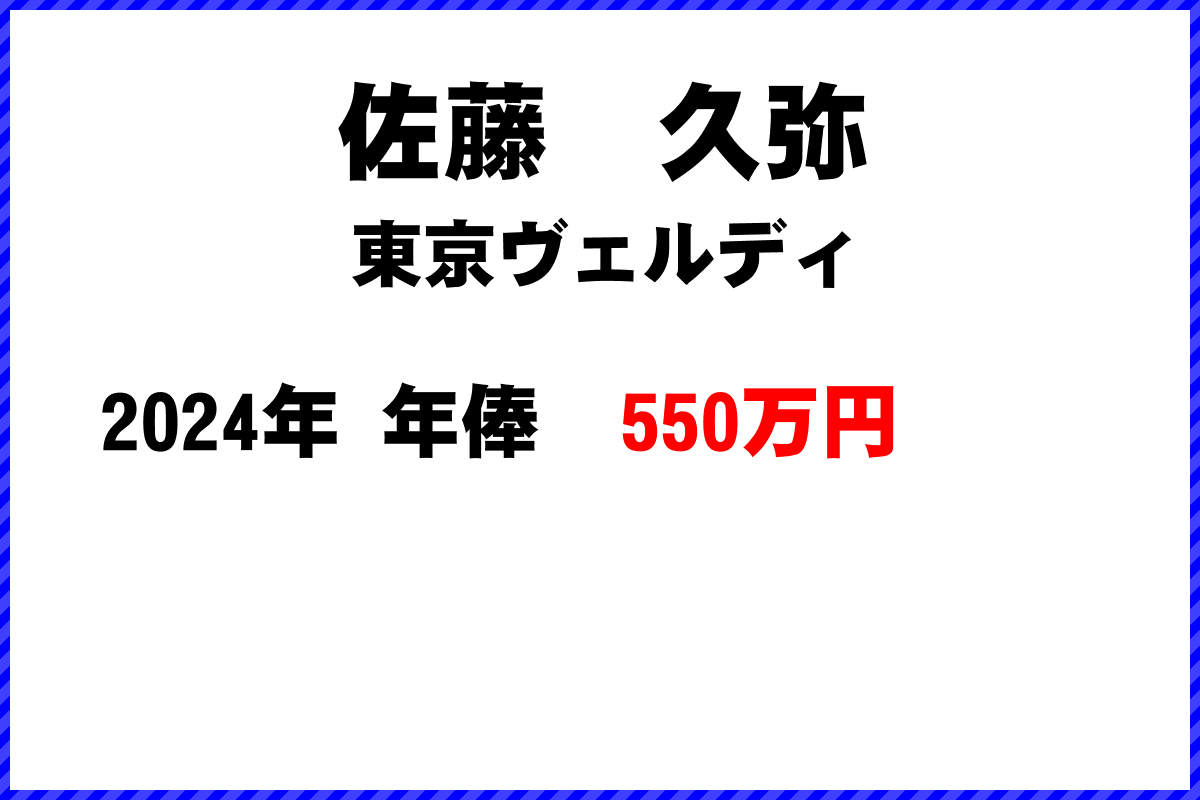 佐藤久弥選手の年俸