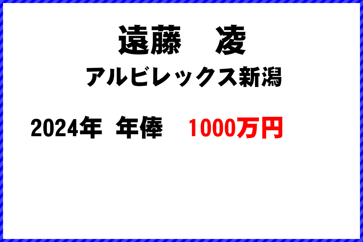 遠藤　凌選手の年俸