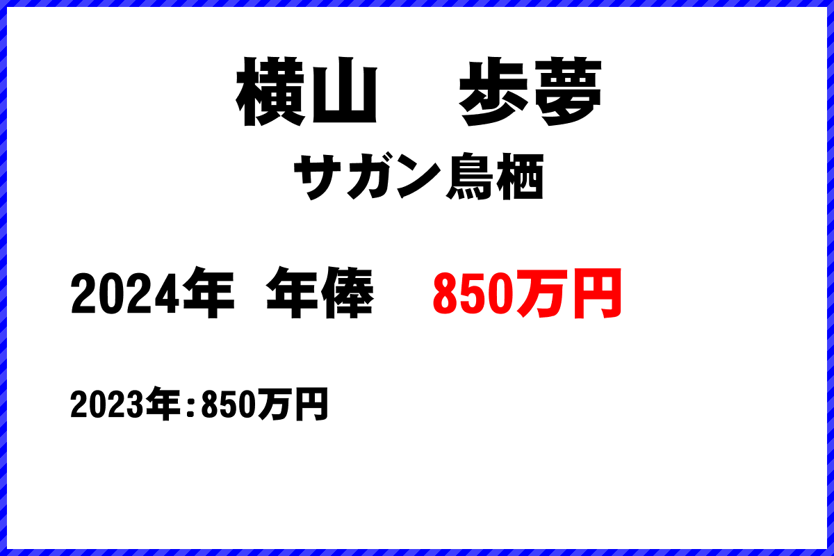 横山　歩夢選手の年俸