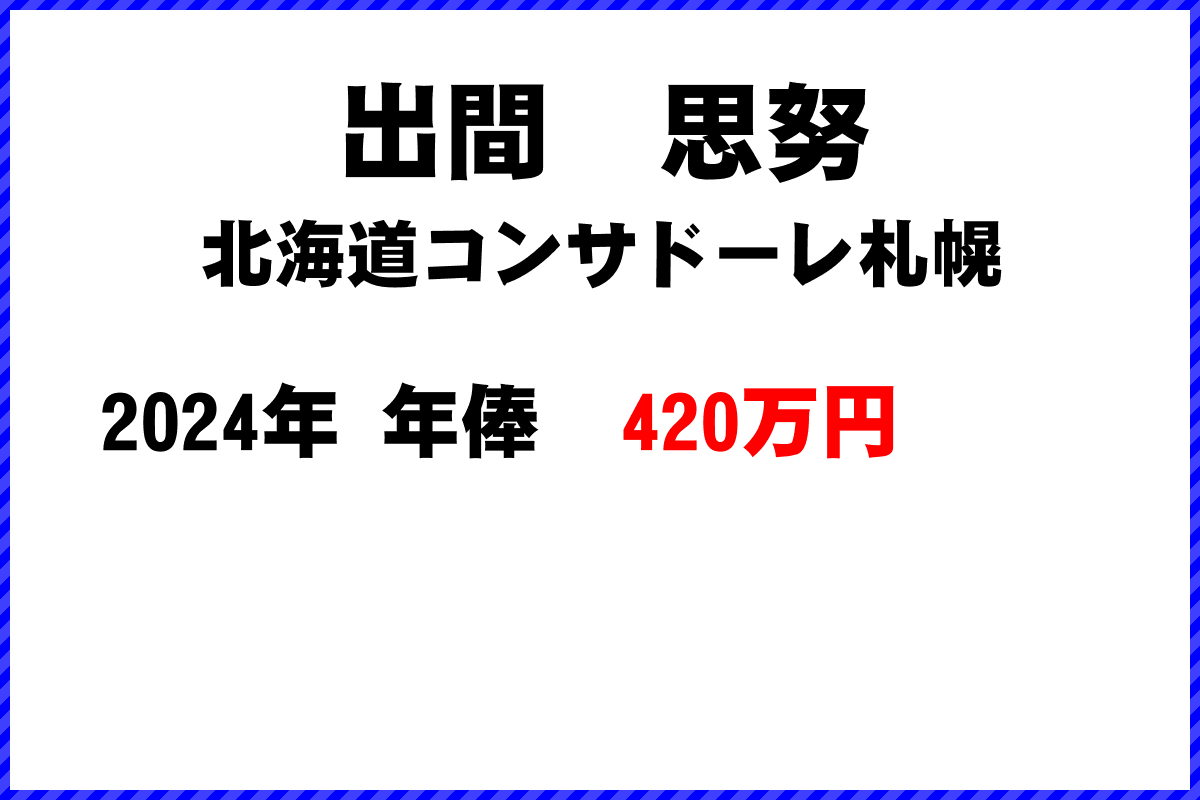 出間　思努選手の年俸