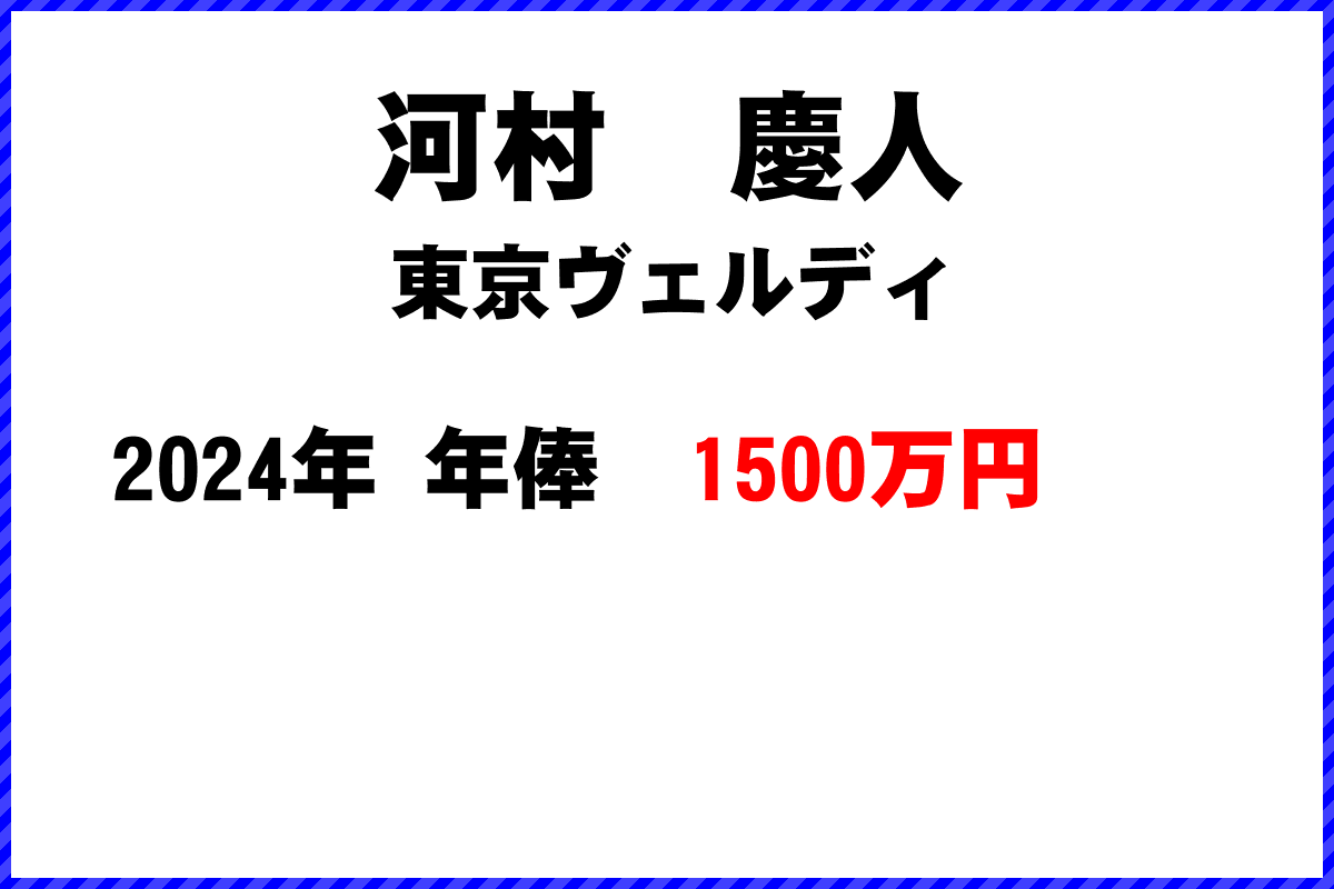 河村慶人選手の年俸