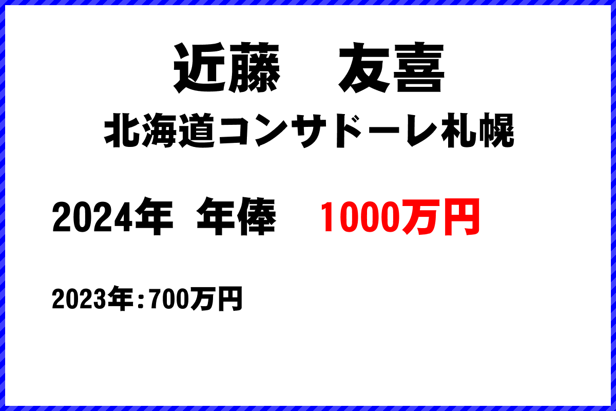 近藤　友喜選手の年俸