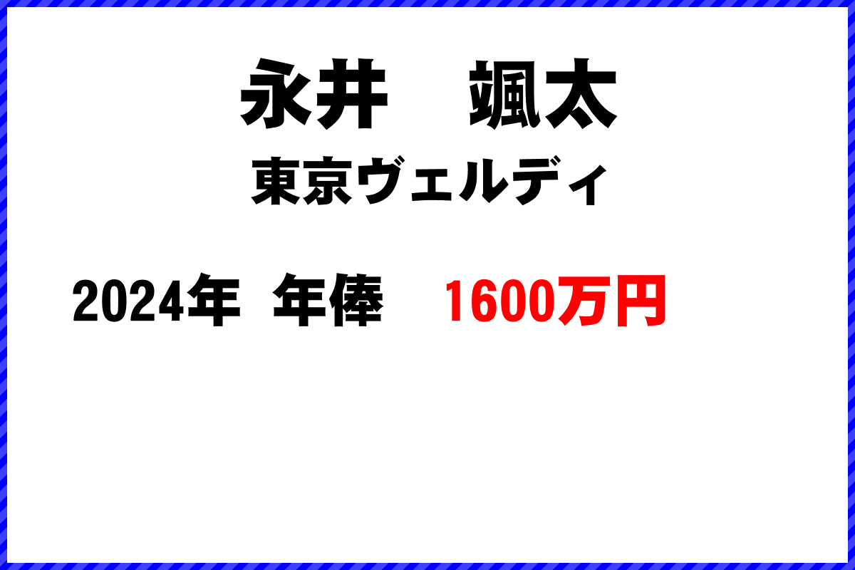 永井颯太選手の年俸