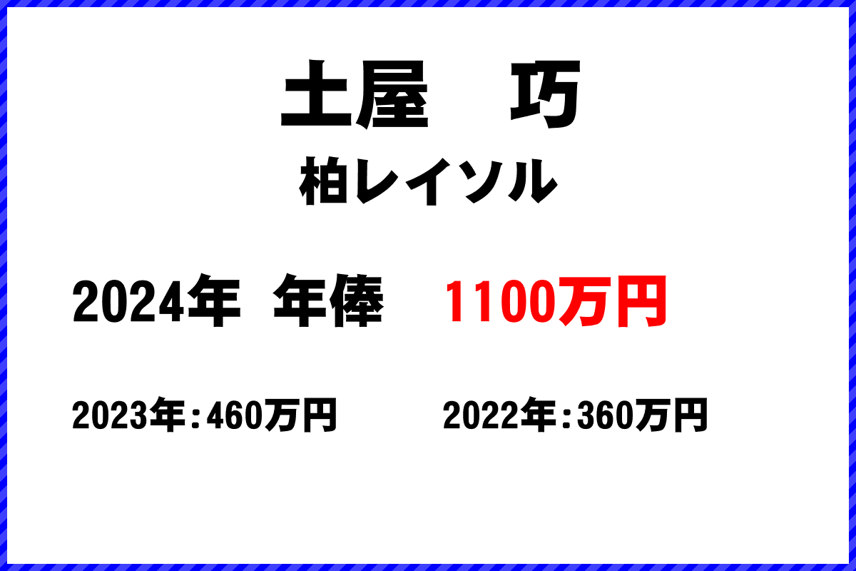 土屋　巧選手の年俸