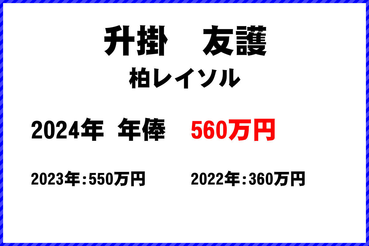 升掛友護選手の年俸