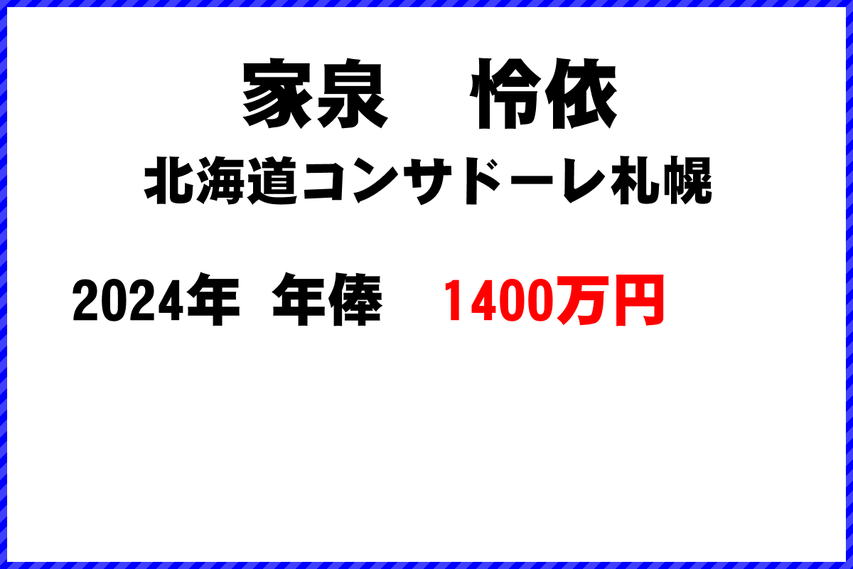 家泉　怜依選手の年俸