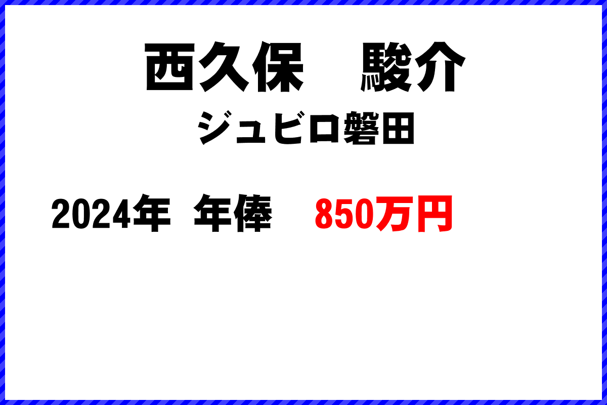 西久保　駿介選手の年俸