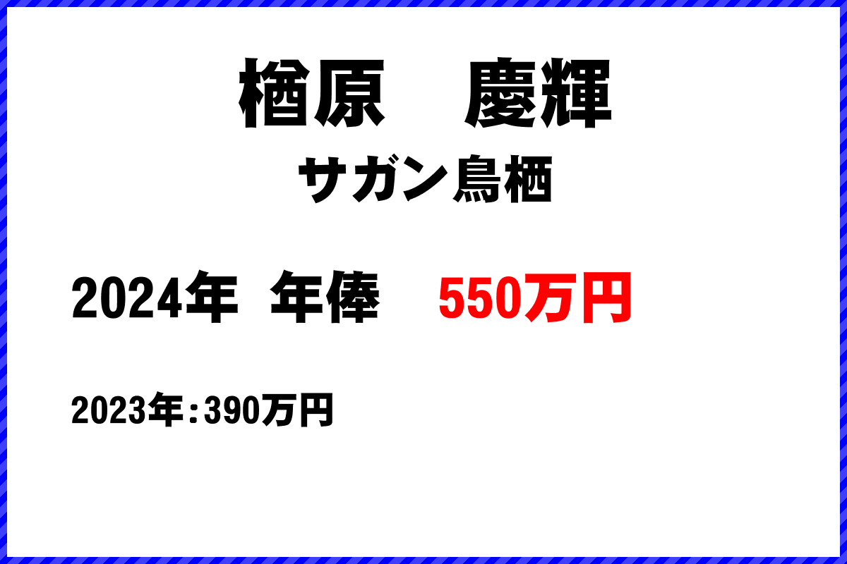 楢原慶輝選手の年俸