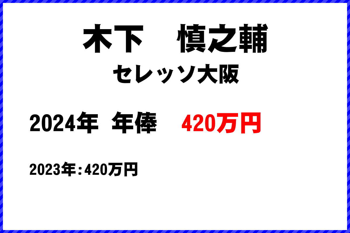 木下　慎之輔選手の年俸