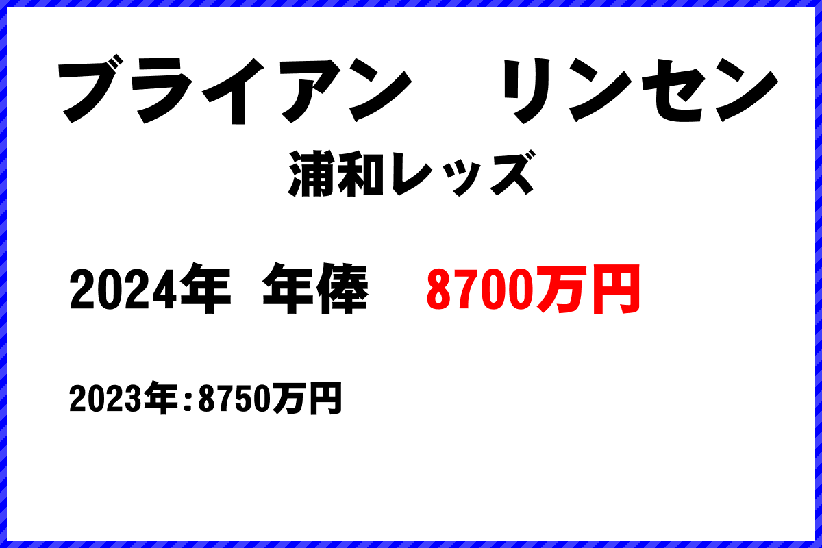 ブライアン　リンセン選手の年俸